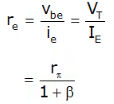 BJT as an Amplifier | Analog Circuits - Electronics and Communication Engineering (ECE)