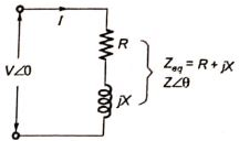 Previous Year Questions- Single Phase Induction Motors, Special Purpose Machines - 1 | Electrical Machines - Electrical Engineering (EE)
