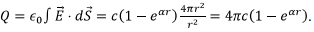 Gauss’s Law & Potential | Electromagnetic Fields Theory (EMFT) - Electrical Engineering (EE)