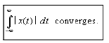 Fourier Transform | Signals and Systems - Electrical Engineering (EE)