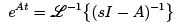 Lecture 27 - Characteristic Equation, Eigenvalues and Eigenvectors | 6 Months Preparation for GATE Electrical - Electrical Engineering (EE)