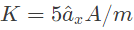 Previous Year Questions- Magnetostatic Fields | Electromagnetic Fields Theory (EMFT) - Electrical Engineering (EE)