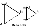 Three Phase Transformer | Basic Electrical Technology - Electrical Engineering (EE)