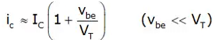 BJT as an Amplifier | Analog Circuits - Electronics and Communication Engineering (ECE)