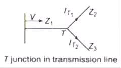 Performance of Transmission Line & Travelling Wave | Power Systems - Electrical Engineering (EE)