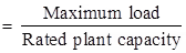 Supply System & Per Unit System | Power Systems - Electrical Engineering (EE)