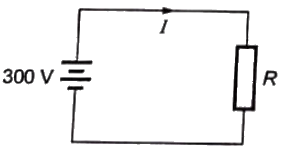 Previous Year Questions- Basics - 1 | Network Theory (Electric Circuits) - Electrical Engineering (EE)
