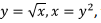 Line & Surface Integrals | Electromagnetic Fields Theory (EMFT) - Electrical Engineering (EE)