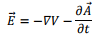 Radiation | Electromagnetics - Electronics and Communication Engineering (ECE)