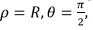 Solutions to Laplace’s Equations | Electromagnetic Fields Theory (EMFT) - Electrical Engineering (EE)