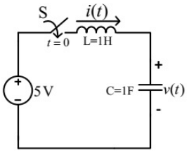 Previous Year Questions- Resonance and Locus Diagrams | Network Theory (Electric Circuits) - Electrical Engineering (EE)