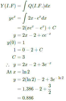 Previous Year Questions- Differential Equations | Engineering Mathematics for Electrical Engineering - Electrical Engineering (EE)