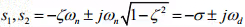 Time Domain Analysis of First Order and Second Order System | Control Systems - Electrical Engineering (EE)