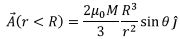 Magnetized Material & Electromagnetic Induction | Electromagnetic Fields Theory (EMFT) - Electrical Engineering (EE)
