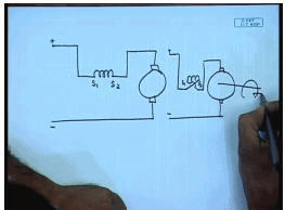 Characteristics Of DC Series Motors | Electrical Machines - Electrical Engineering (EE)
