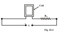 Study of DC-AC Measuring Instruments - 1 | Basic Electrical Technology - Electrical Engineering (EE)