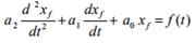 Study of DC Transients in R-L & R-C Circuits | Basic Electrical Technology - Electrical Engineering (EE)