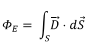 Electromagnetic Induction | Electromagnetic Fields Theory (EMFT) - Electrical Engineering (EE)