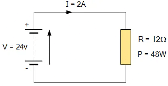 Ohm`s Law & Power | Network Theory (Electric Circuits) - Electrical Engineering (EE)