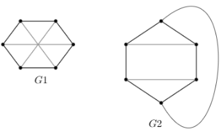 Previous Year Questions: Planar Graph | Engineering Mathematics for Computer Science Engineering - Computer Science Engineering (CSE)