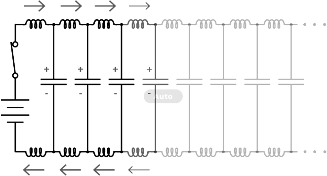 Continue wave propagation.