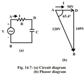 Solution of Current in R-L-C Series Circuits | Basic Electrical Technology - Electrical Engineering (EE)