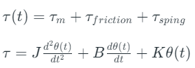 Force Voltage Analogy | Control Systems - Electrical Engineering (EE)