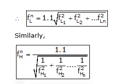 Study Notes: Amplifiers | Analog Circuits - Electronics and Communication Engineering (ECE)