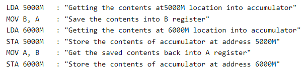 8085 - Demo Programs