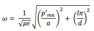Wave Guides & Resonating Cavities | Electromagnetics - Electronics and Communication Engineering (ECE)