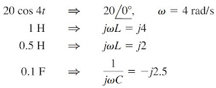 Node & Supernode for AC Circuits | Network Theory (Electric Circuits) - Electrical Engineering (EE)