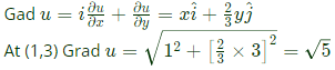 Previous Year Questions- Calculus - 2 | Engineering Mathematics for Electrical Engineering - Electrical Engineering (EE)