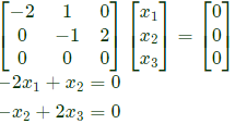 Previous Year Questions- Linear Algebra - 2 | Engineering Mathematics for Electrical Engineering - Electrical Engineering (EE)