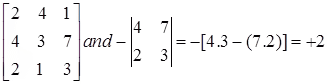 Determinants | Engineering Mathematics - Civil Engineering (CE)