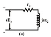 Equivalent Circuit & Power Flow Diagram of IM | Basic Electrical Technology - Electrical Engineering (EE)