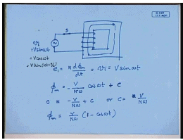 Harmonics And Switching Transients In Single Phase Transformers | Electrical Machines - Electrical Engineering (EE)