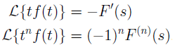 Study Notes for Laplace Transform & Their Properties | Signals and Systems - Electrical Engineering (EE)