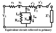 Practical Transformer | Basic Electrical Technology - Electrical Engineering (EE)