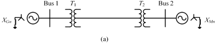 Previous Year Questions- Fault Analysis - 2 | Power Systems - Electrical Engineering (EE)
