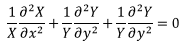 Solutions to Laplace’s Equations | Electromagnetic Fields Theory (EMFT) - Electrical Engineering (EE)