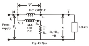 Study of Electro Dynamic Type Instruments | Basic Electrical Technology - Electrical Engineering (EE)