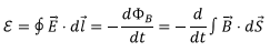 Magnetized Material & Electromagnetic Induction | Electromagnetic Fields Theory (EMFT) - Electrical Engineering (EE)