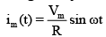 Study of Electro Dynamic Type Instruments | Basic Electrical Technology - Electrical Engineering (EE)