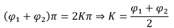 Solutions to Laplace’s Equations | Electromagnetic Fields Theory (EMFT) - Electrical Engineering (EE)