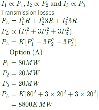 Previous Year Questions- Economic Power Generation and Load Dispatch | Power Systems - Electrical Engineering (EE)