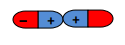 Dielectrics | Electromagnetic Fields Theory (EMFT) - Electrical Engineering (EE)