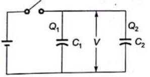 Previous Year Questions- Transients and Steady State Response - 2 | Network Theory (Electric Circuits) - Electrical Engineering (EE)