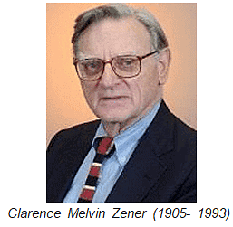 Zener Diodes | Electronic Devices - Electronics and Communication Engineering (ECE)