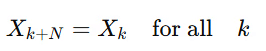 Discrete Fourier Transform (DFT) | Network Theory (Electric Circuits) - Electrical Engineering (EE)