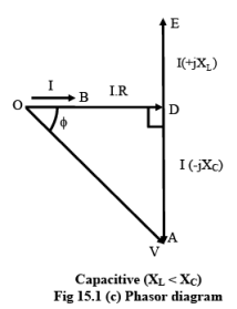 Solution of Current in AC Series & Parallel Circuits | Basic Electrical Technology - Electrical Engineering (EE)